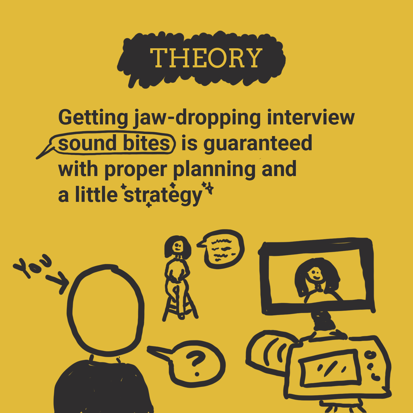 Conducting On-Camera Interviews for Corporate Videos